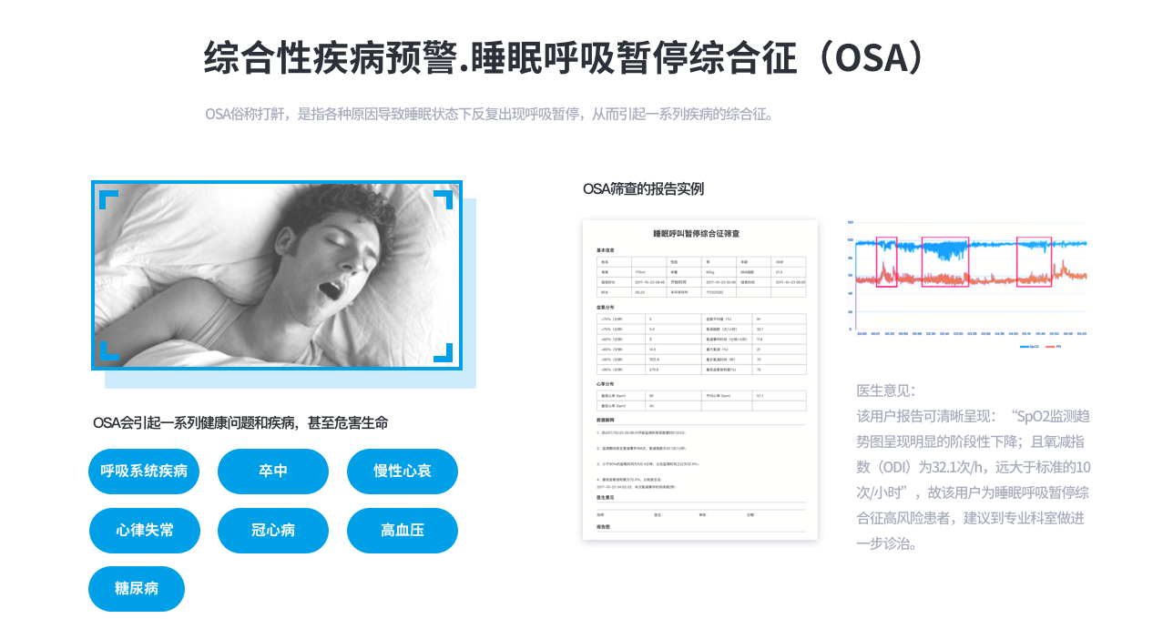 医疗软件网