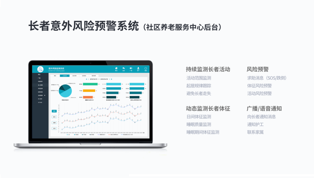医疗软件网