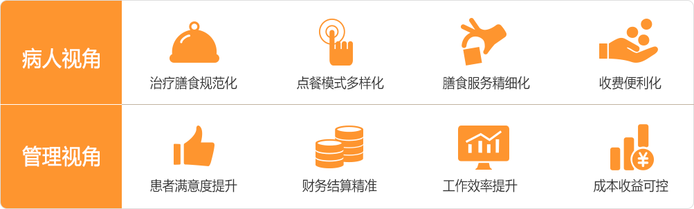 医疗软件网