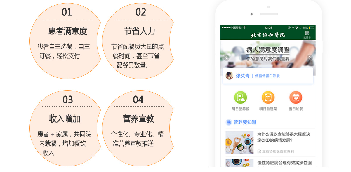 医疗软件网
