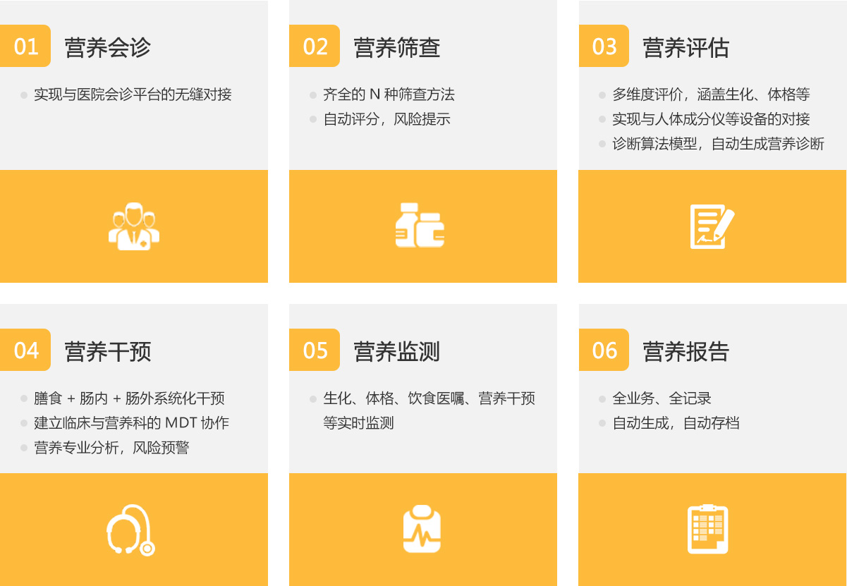 医疗软件网