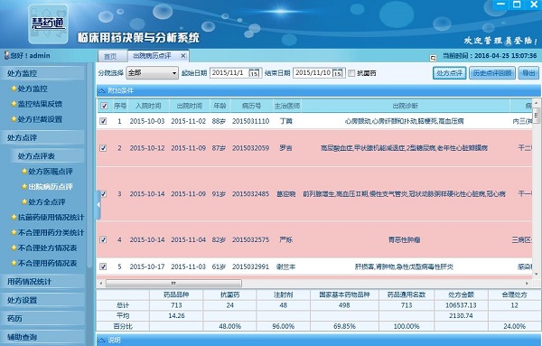 医疗软件网