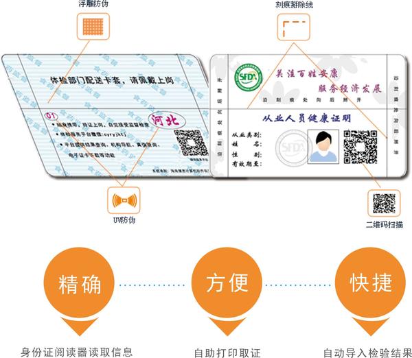 医疗软件网